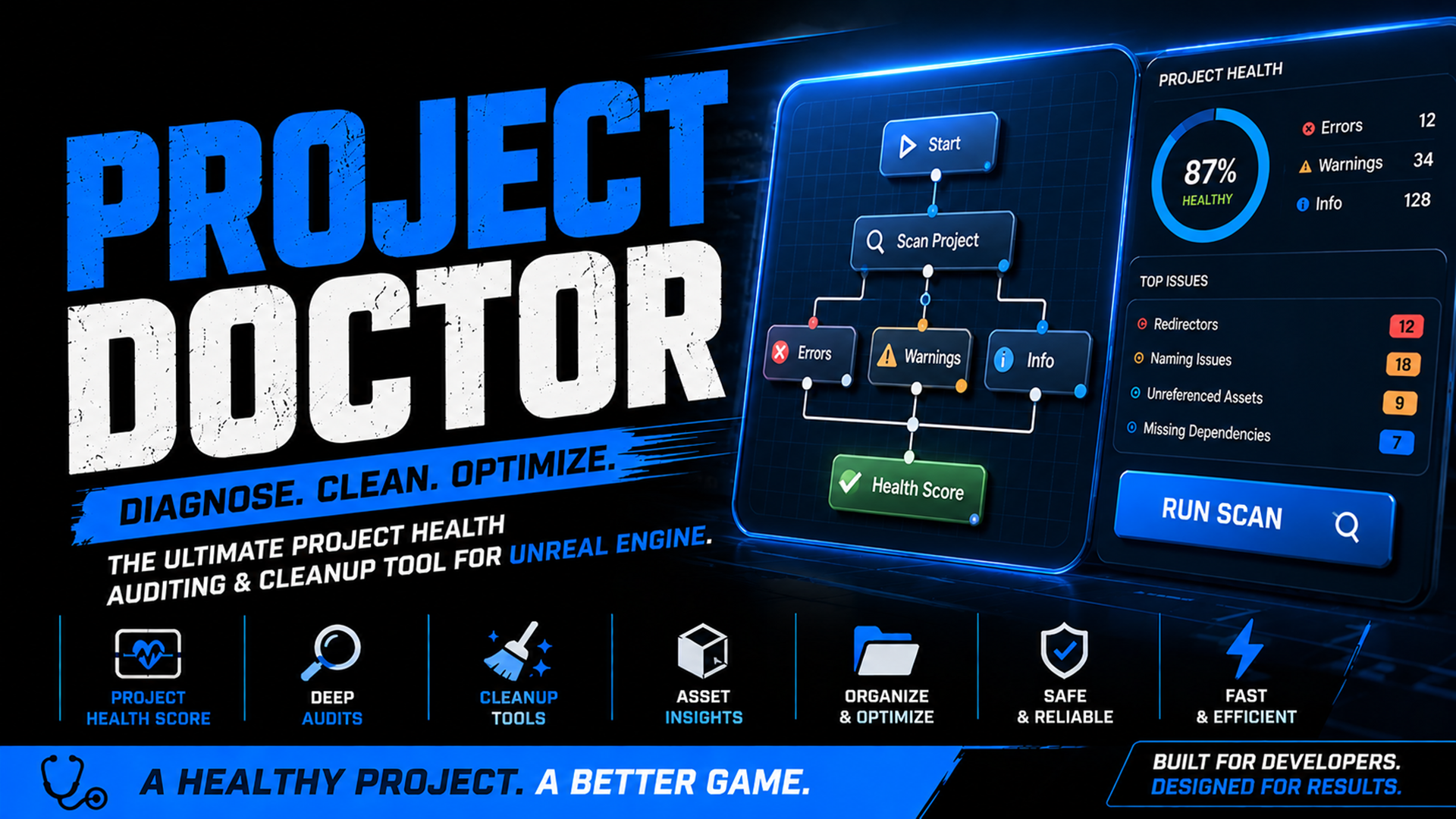 Project Doctor